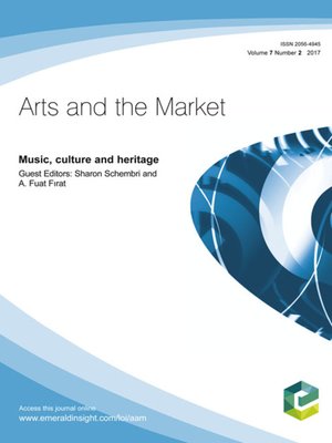 cover image of Arts and the Market, Volume 7, Number 2